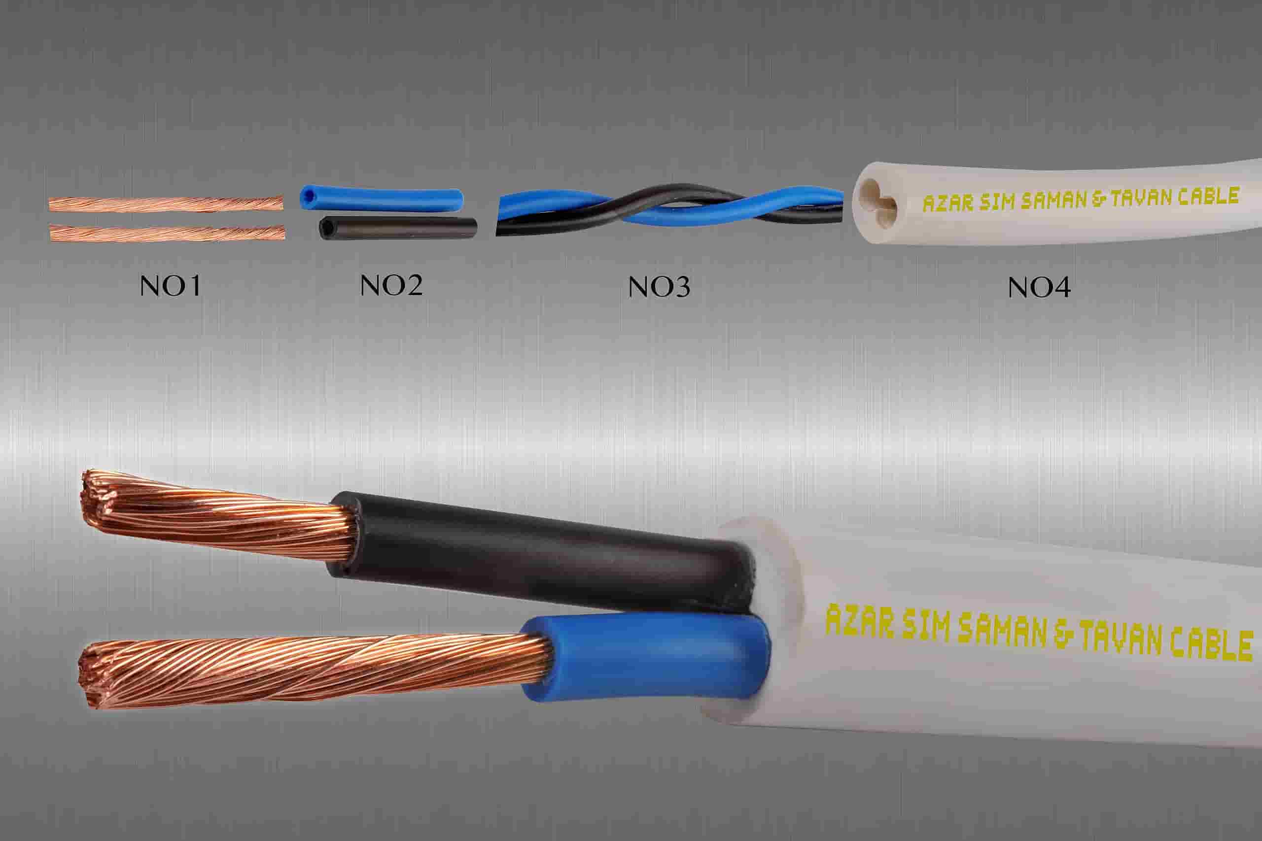 سیم برق البرز با ساختار پایدار و طراحی هماهنگ